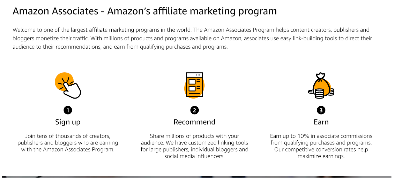 Amazon Associates