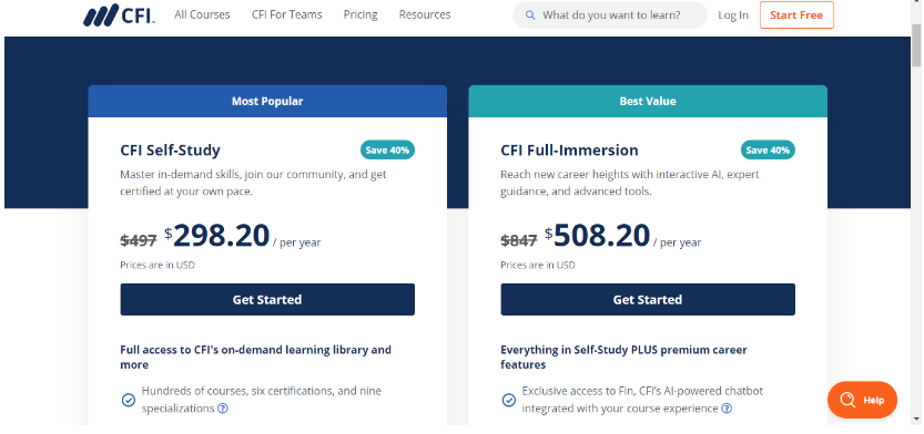 CFI Additional Discounts