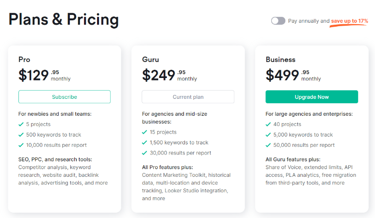 Semrush Pricing