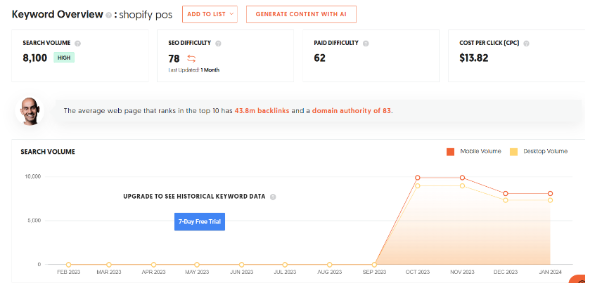 Ubersuggest - Keyword Research