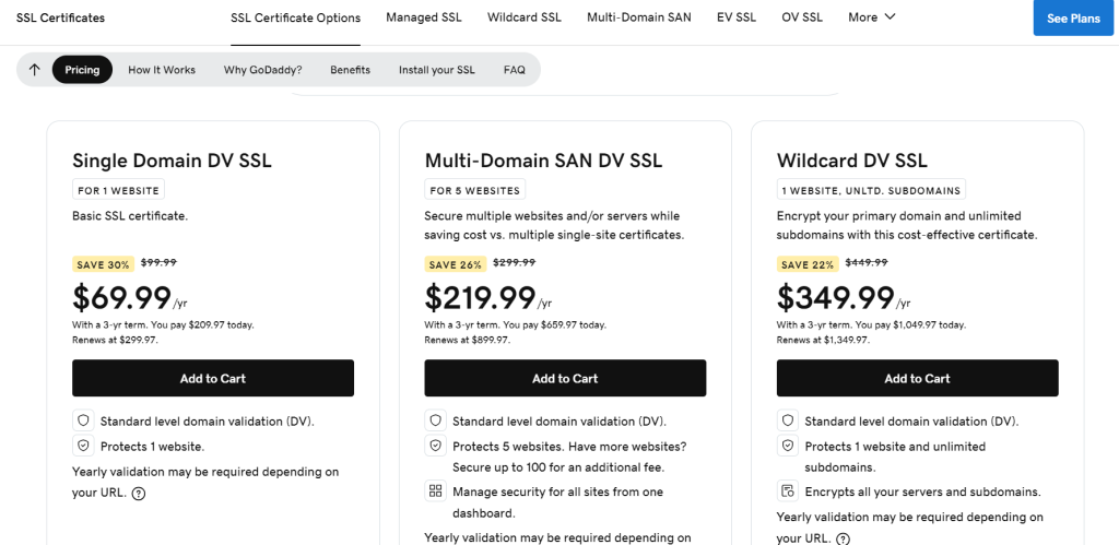 GoDaddy DIY SSL Pricing