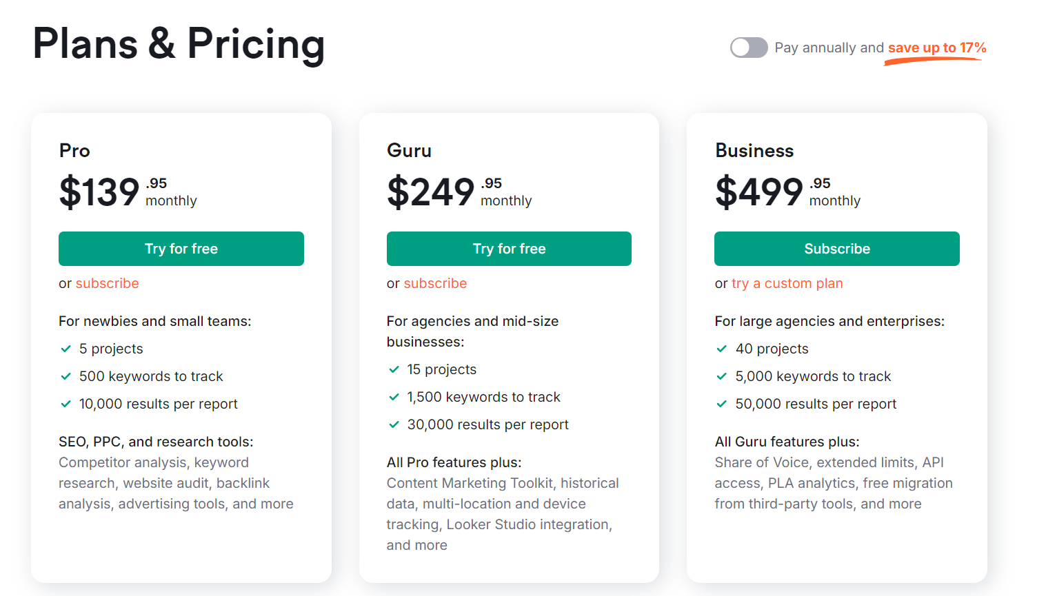 Semrush New Pricing