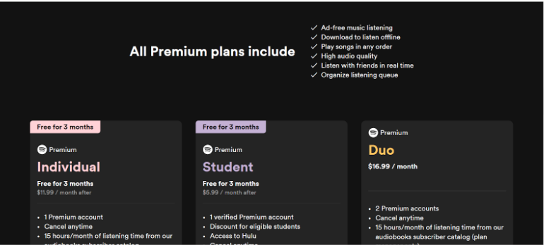 Spotify Pricing