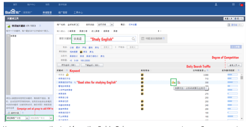 Baidu’s Keyword Tool - How To Track Keywords on Baidu