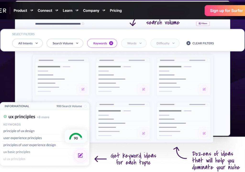 Content Planner