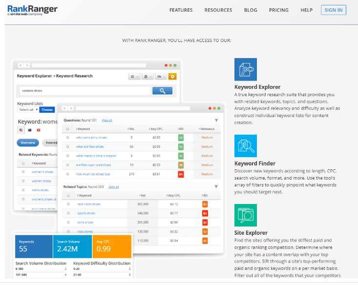 Rank Ranger - Rank Tracking Tools