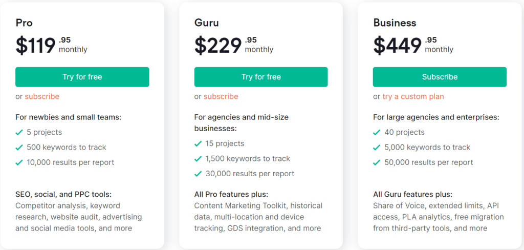 Semrush Pricing Plan - Ubersuggest vs Semrush