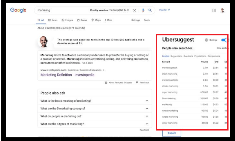 Ubersuggest Chrome Extension