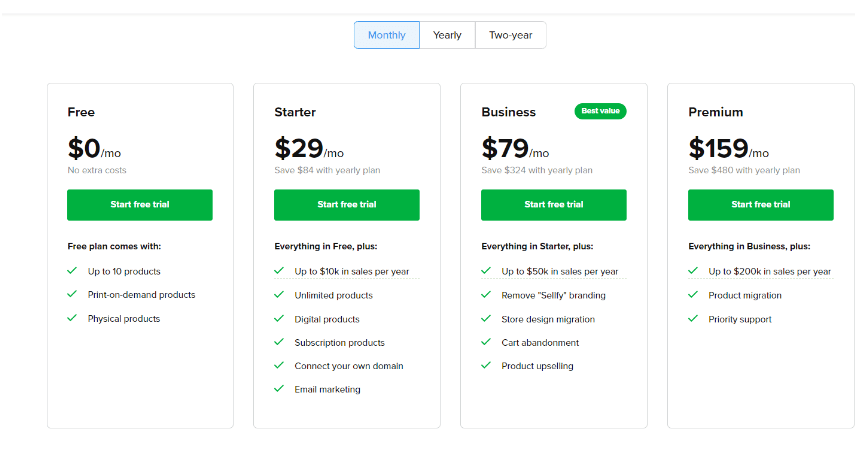 Pricing of Sellfy- Best Platforms To Sell Digital Products