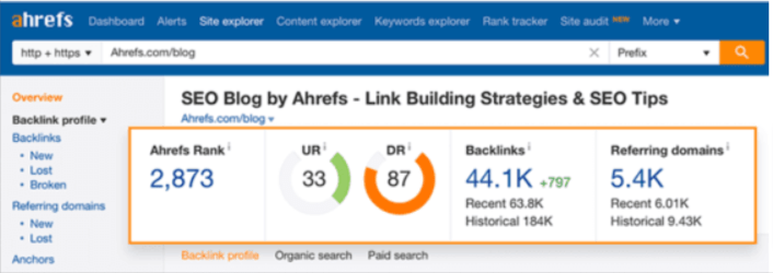 Ahrefs-Link Building Tool