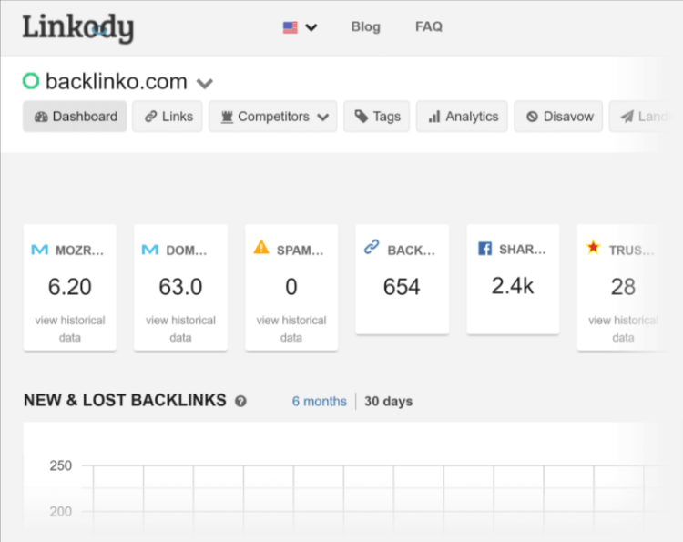 Linkody-Link Building Tool