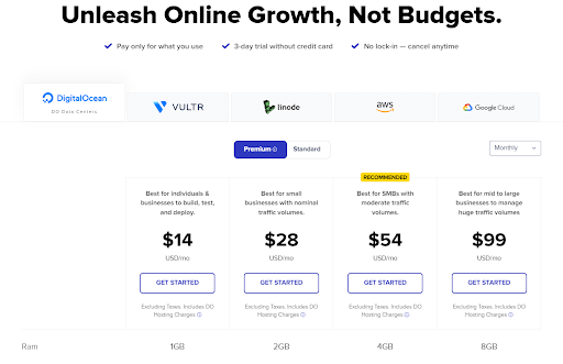 Cloudways- Pricing page - Cloudways Free Trial