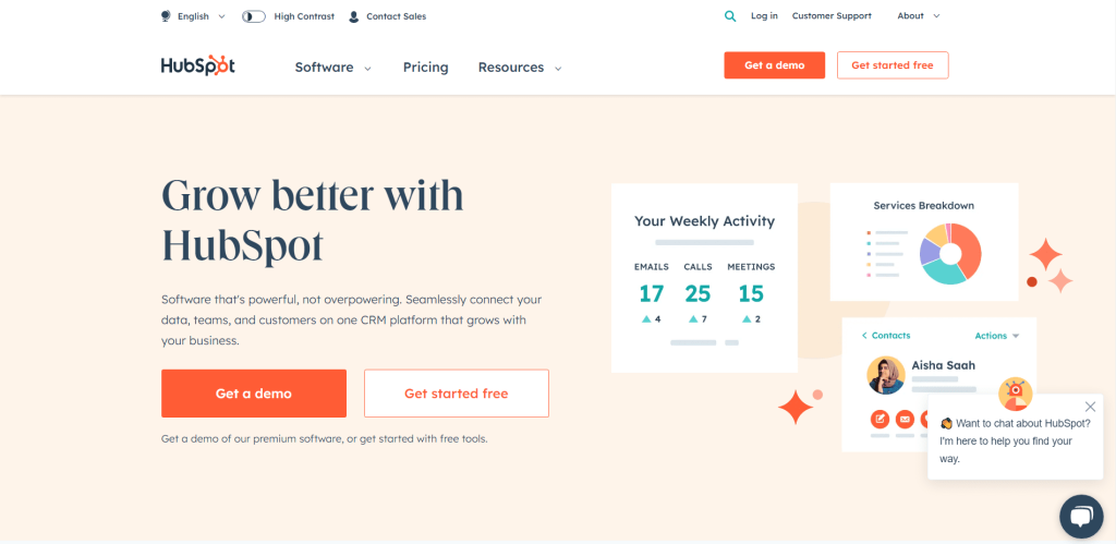 HubSpot Website Overview