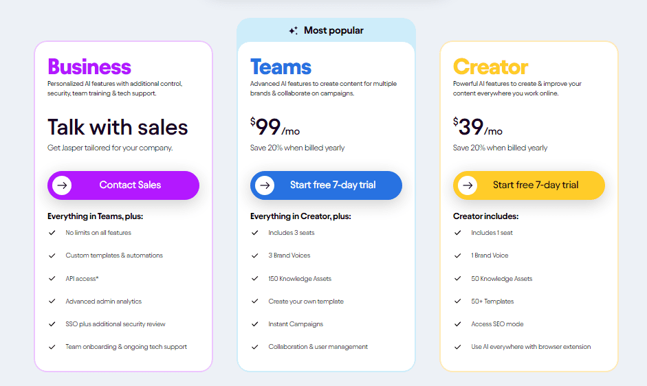 Pricing Plans