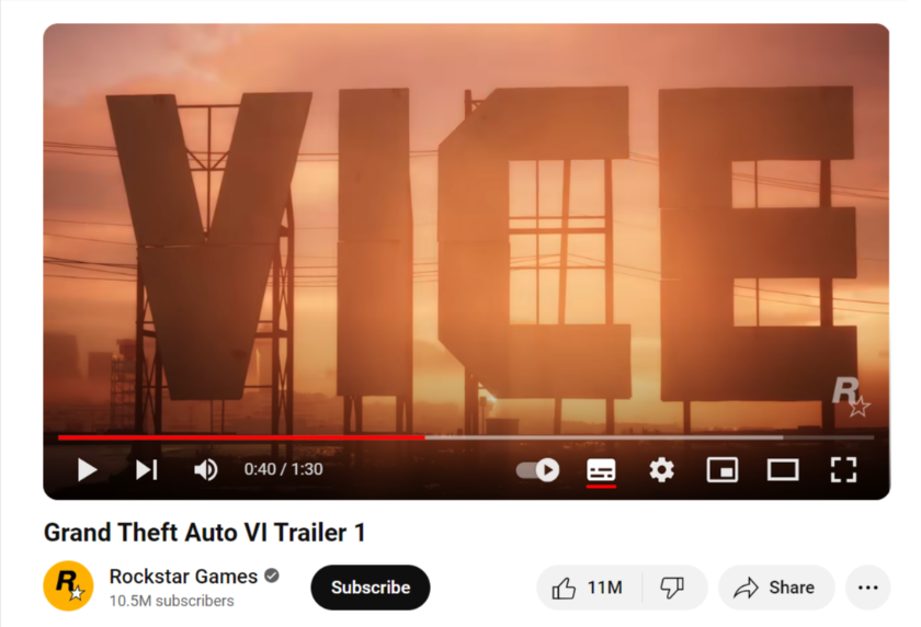 Most Viewed (Non-Music) YouTube Video in 24 Hours - GTA 6 Trailer