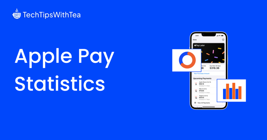 Apple Pay Statistics